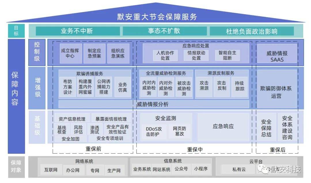 易天气最新版下载安装｜“易天气新版下载教程”