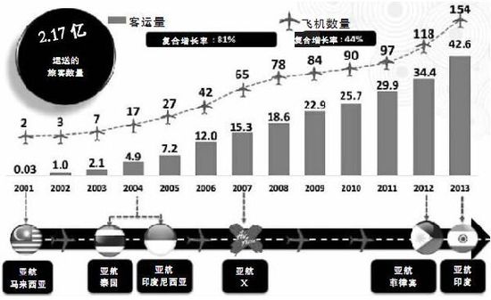 清风伴酒 第2页