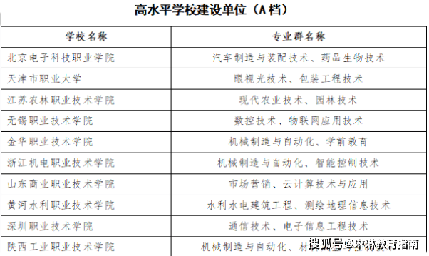 2024新奥最新资料｜2024新奥最新资料_具体步骤解答解释技巧