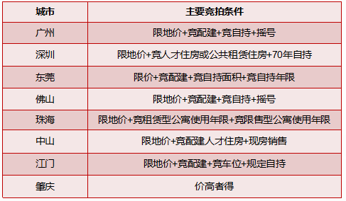 新澳天天开奖资料大全｜新澳天天开奖信息汇总_深入研究解答解释疑问