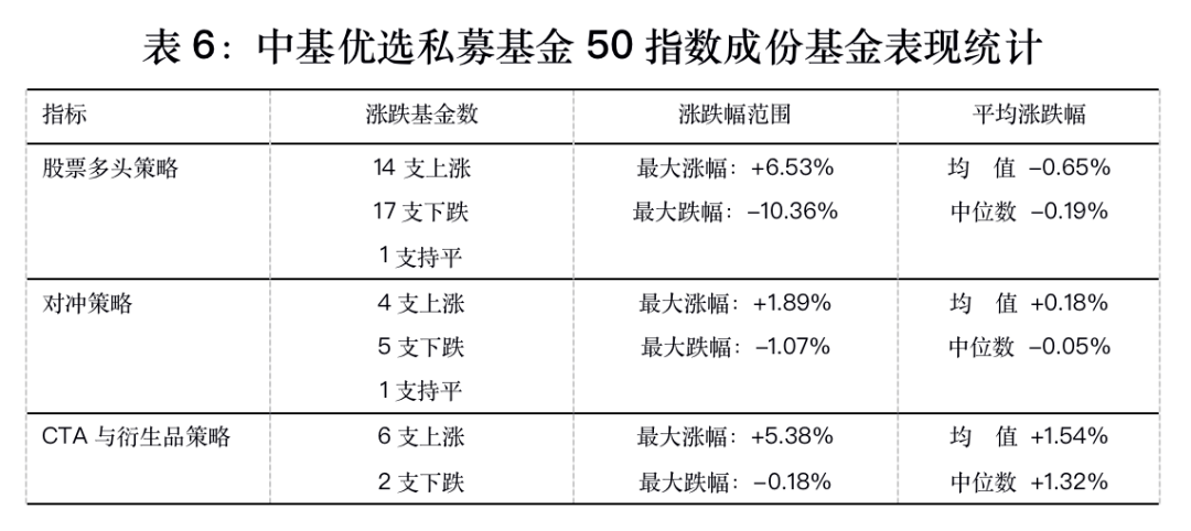 澳门三中三码精准100%｜澳门三中三码精准无误_高效实施策略落实