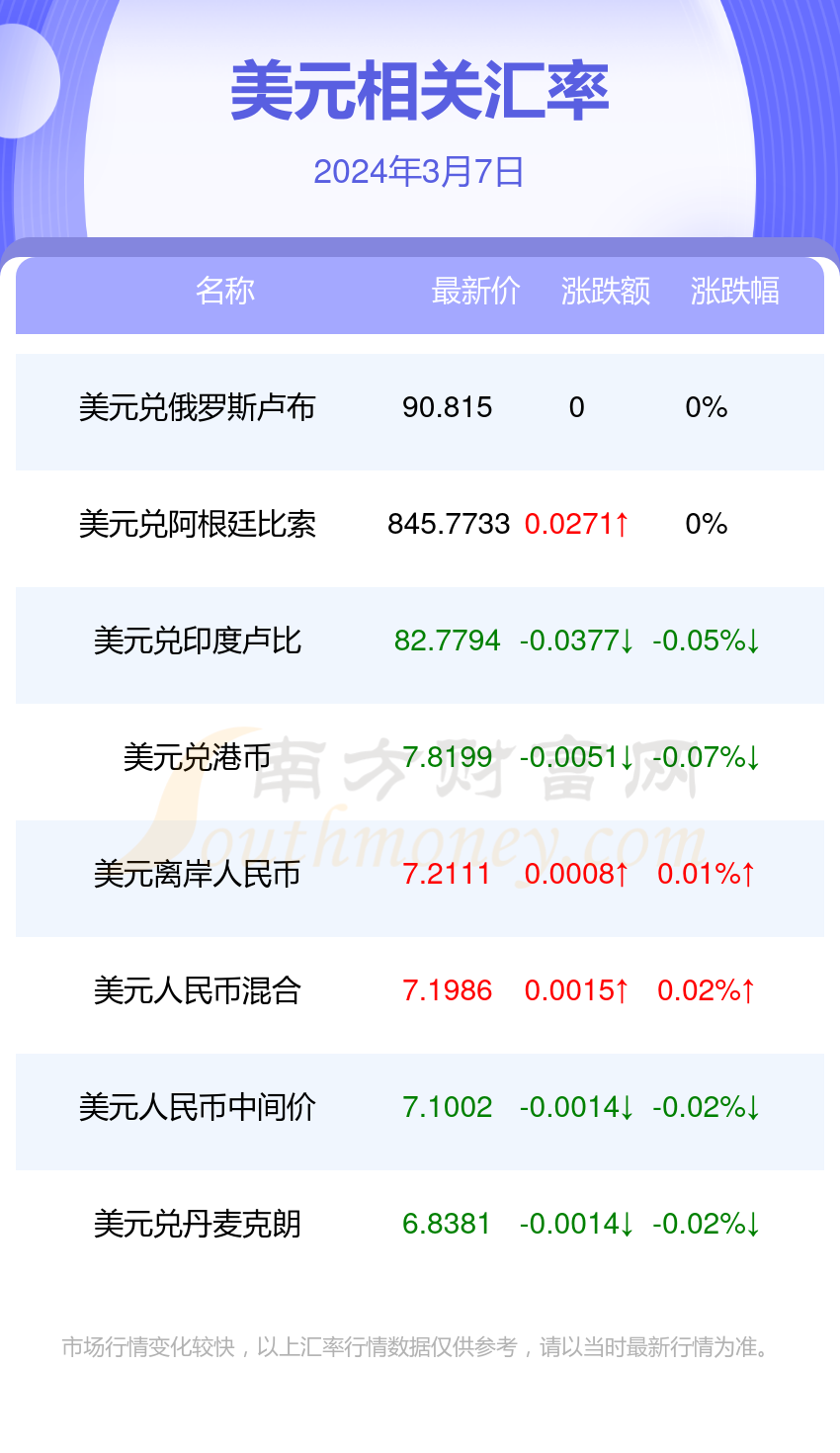 最新国内新闻 第344页