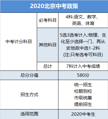 白小姐三期必开一肖｜白小姐三期必中一肖｜状况评估解析说明