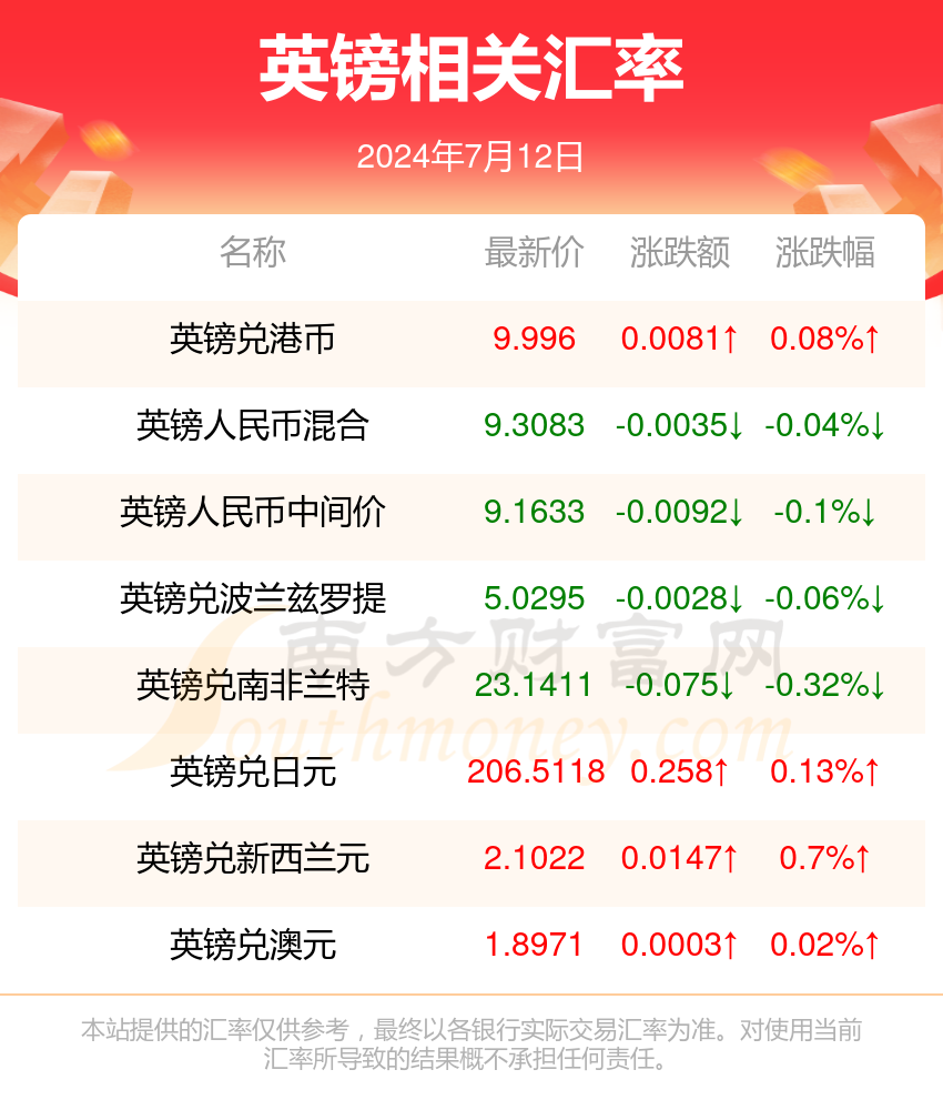 2024年新澳天天开彩最新资料｜2024年新澳天天开彩最新资料｜详细解答解释落实