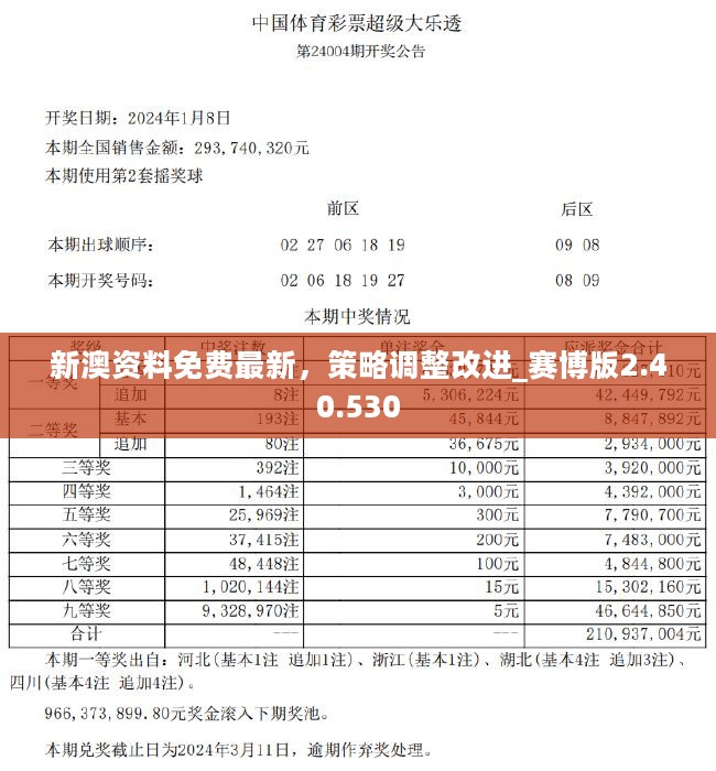 新奥正版全年免费资料｜新奥正版全年免费资源_高效执行解答解释现象