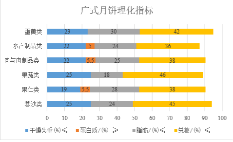 新澳门一码一码100准｜精准预测澳门赌场结果_可靠解析评估