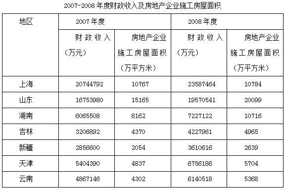 一码一肖100%的资料｜一码一肖100%的资料_过人解答解释落实