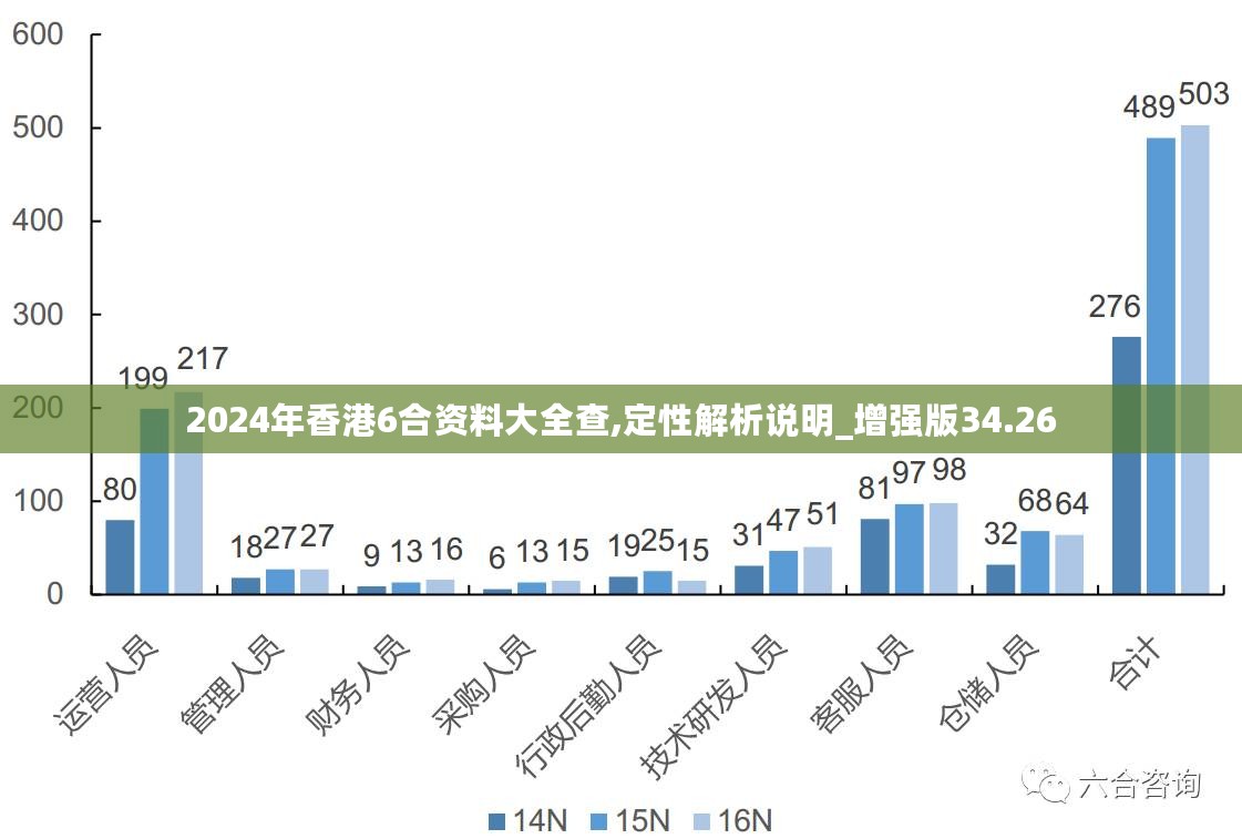 新澳今天最新资料2024｜2024年新澳最新消息_结构方案评估解答解释