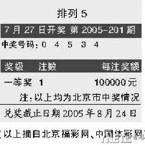 最新小喜通天报图片，“最新版喜通天图集曝光”