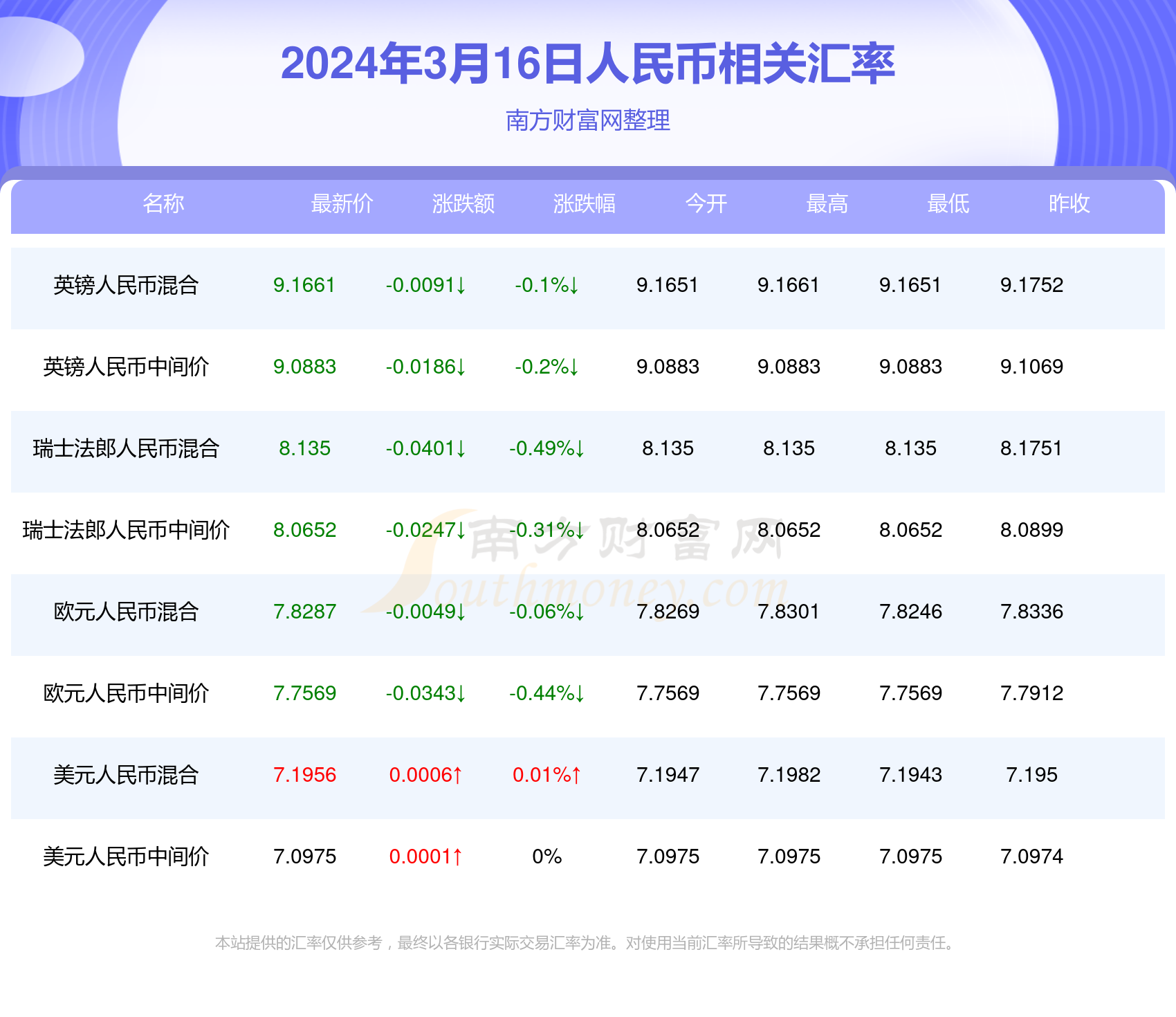 2024年澳门全年免费大全｜2024年澳门所有免费活动一览_收益解答执行解释