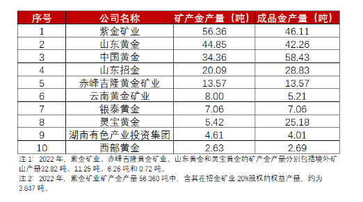 2024年资料免费大全｜2024年免费资源汇总_资源配置解答落实