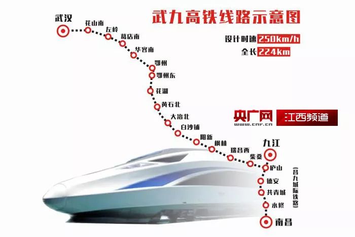 武宁高铁最新消息（武宁高铁最新进展揭晓）