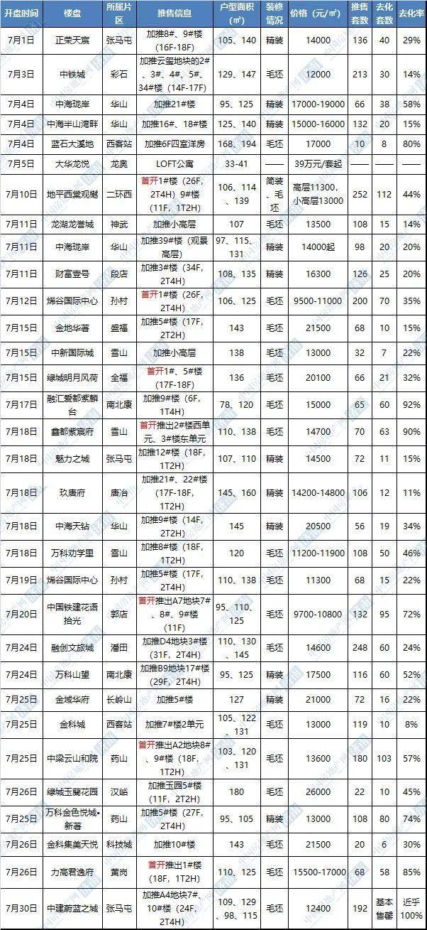 与月相惜 第2页