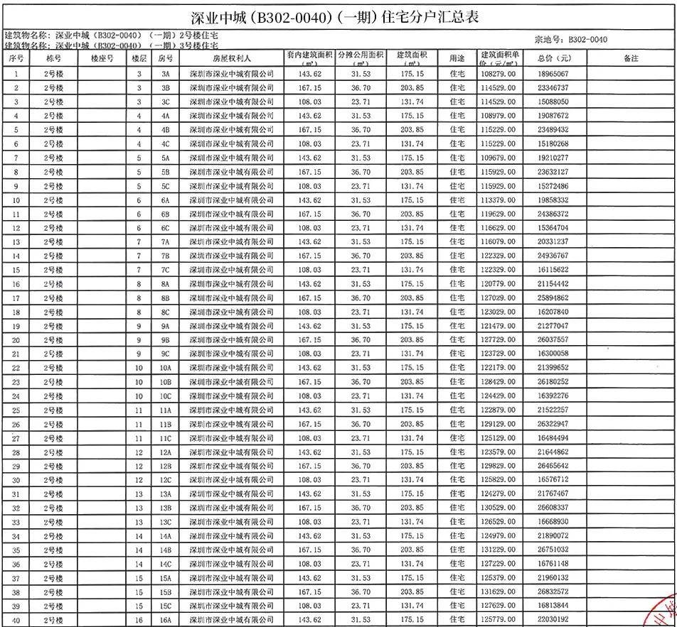 最新国内新闻 第293页