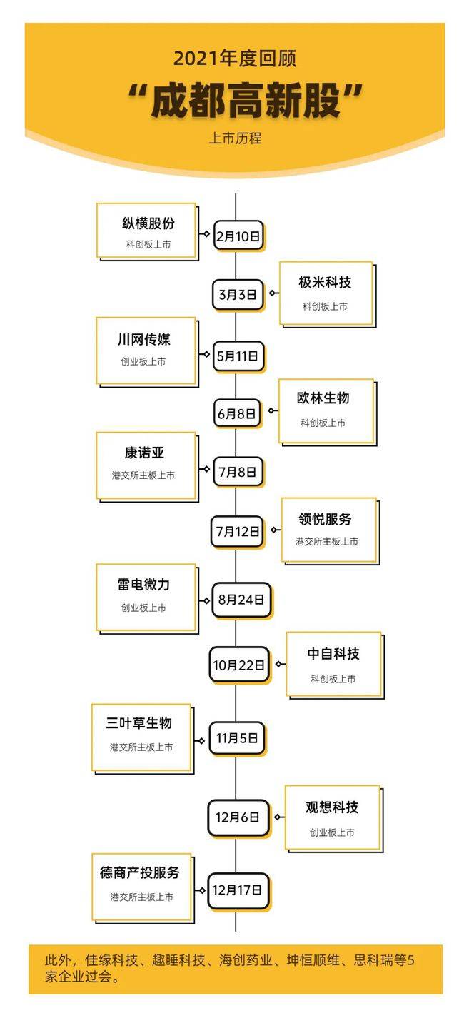 最新蓝科高新股吧｜蓝科高新最新股市动态