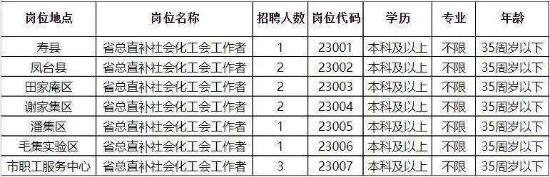 南伞最新招聘启事｜南伞招聘信息发布