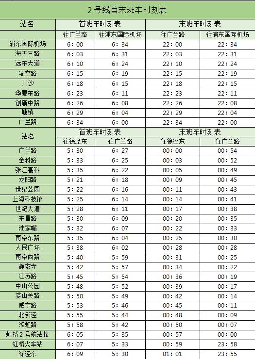 直击简析 第250页