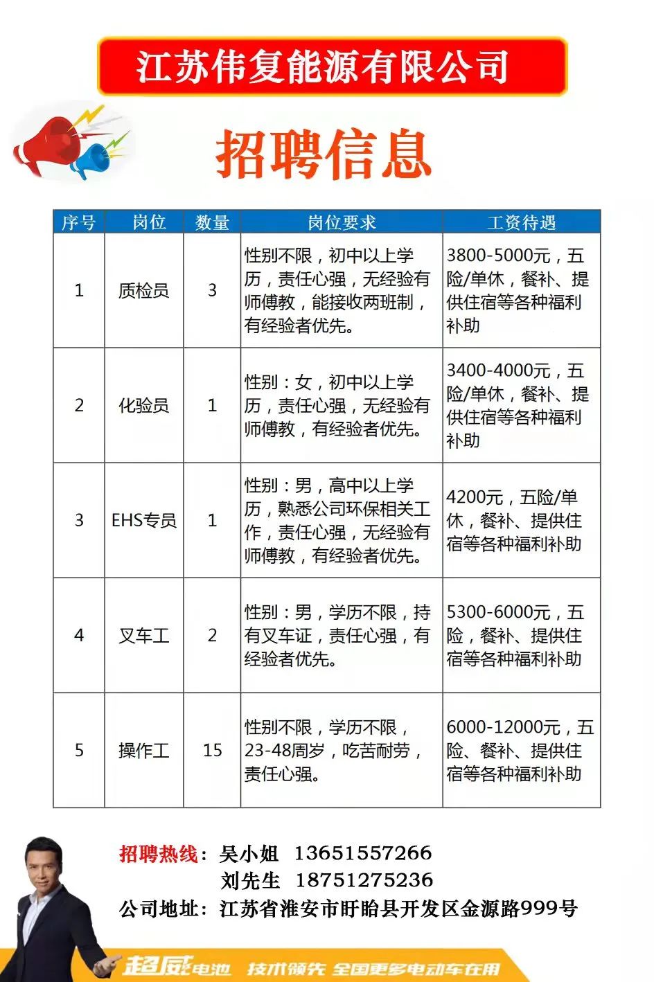 金山人才网最新招聘信息-职场新机遇尽在掌握