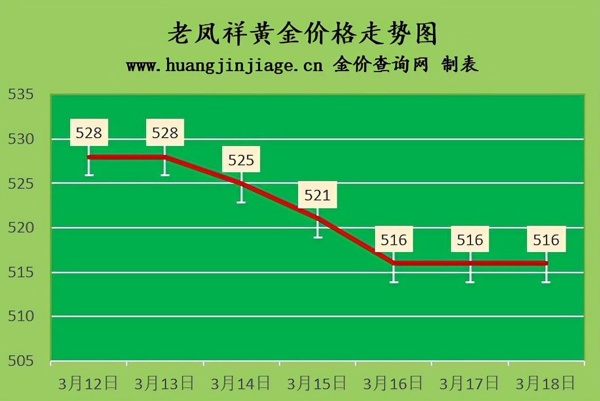 第1044页