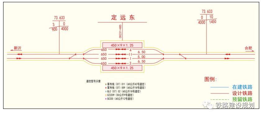 定远东站最新动态发布