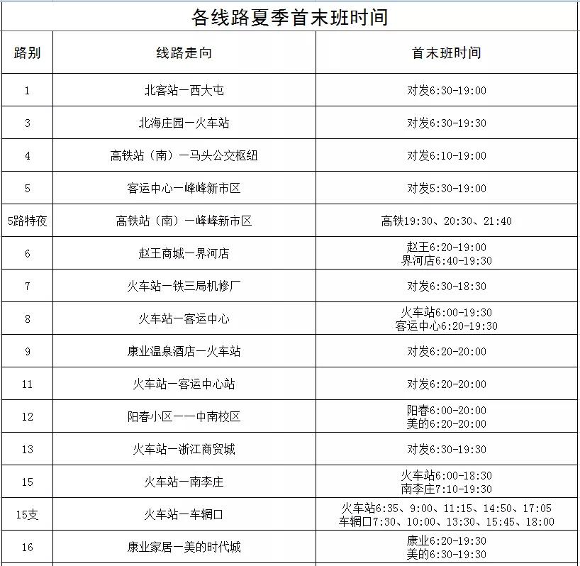 复课时间最新公告