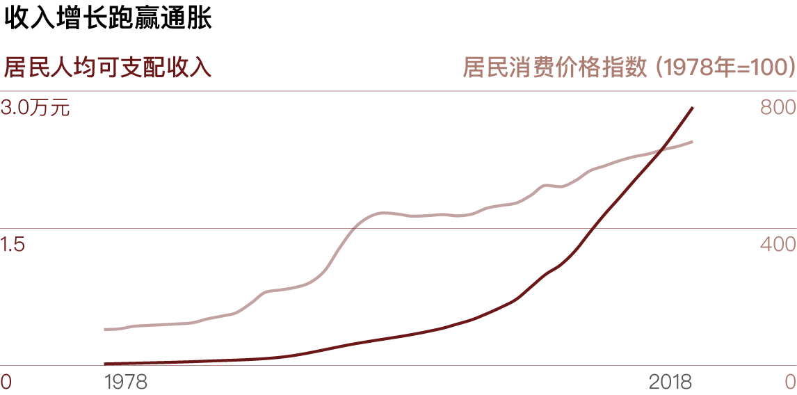 财经前沿动态解析