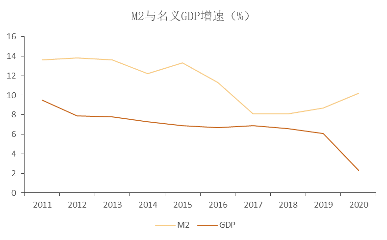 最新中央政策聚焦：住房领域动向解读