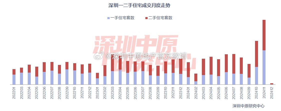 2025年1月3日 第5页