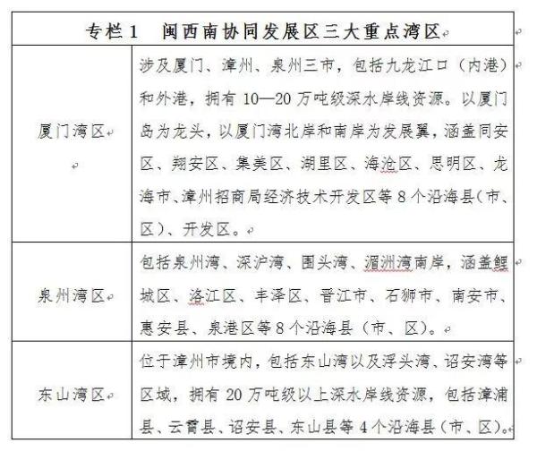 泉州R1线最新动态，未来畅行新篇章！