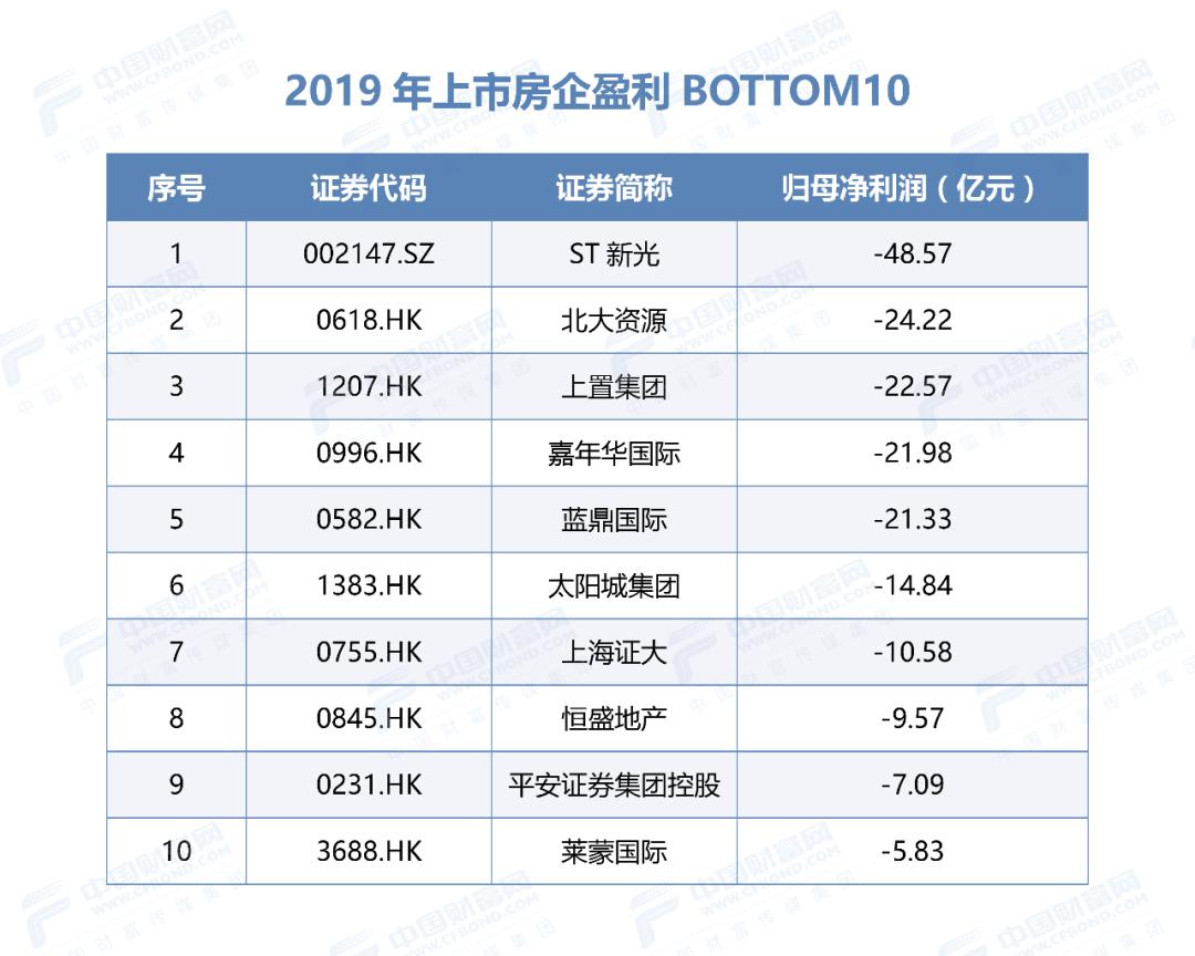 蓝鼎国际最新资讯