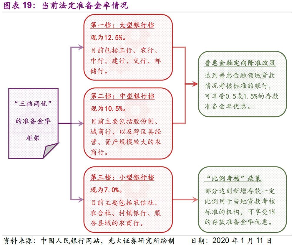 南风吹北巷