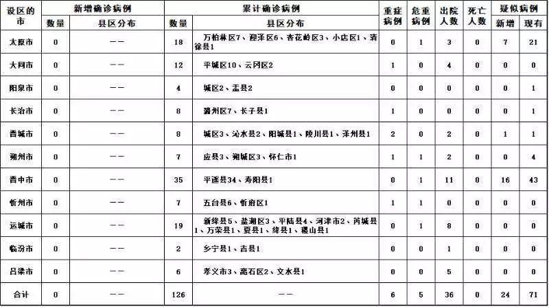 最新国内新闻 第101页