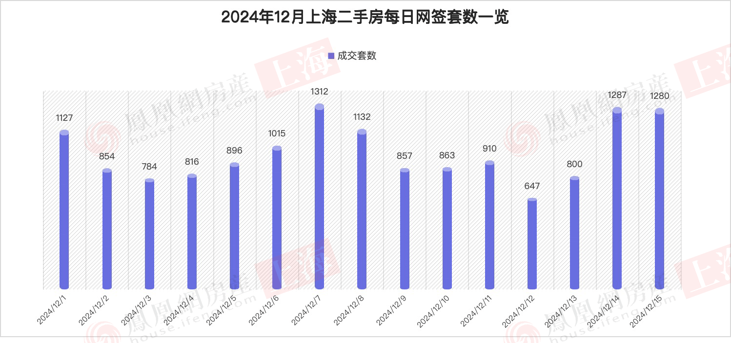 2025年1月12日 第17页