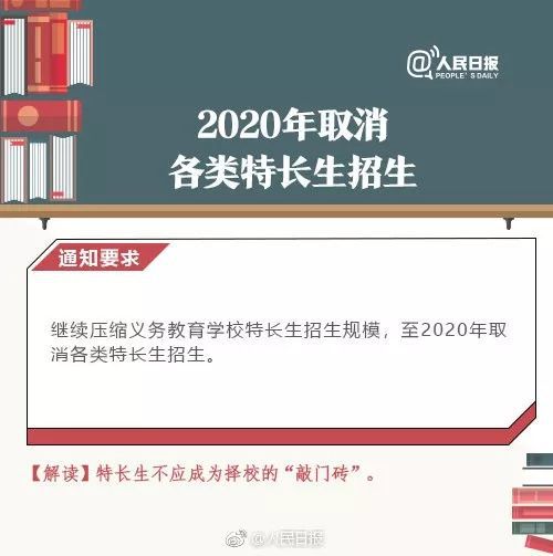 2024年度学区房新政，开启教育居住新篇章