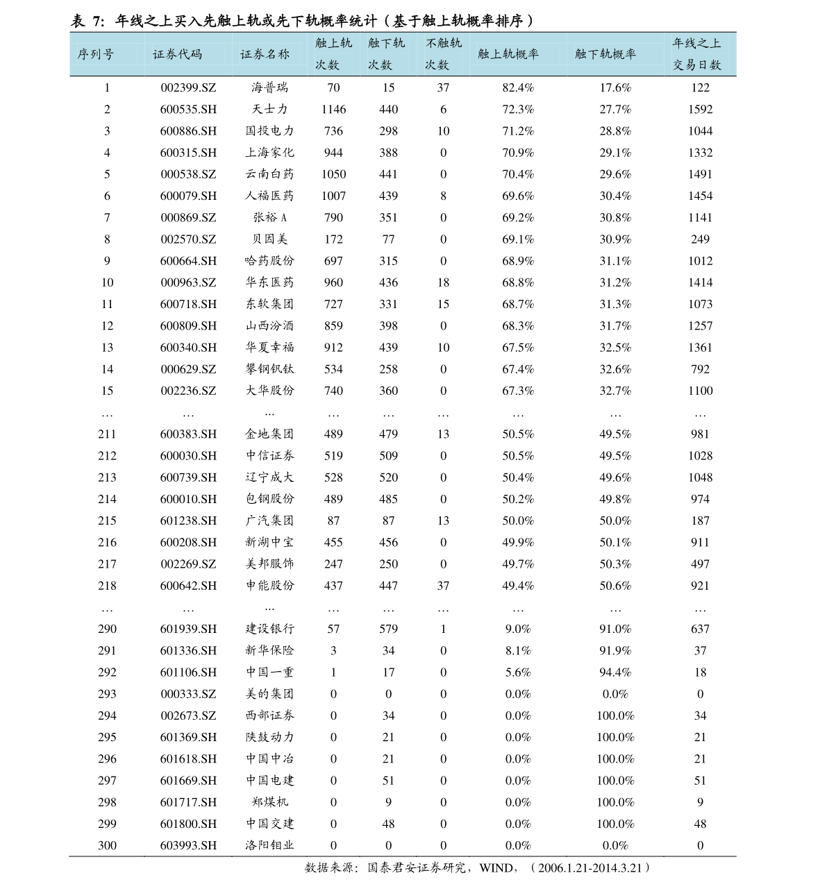 最新国内新闻 第19页