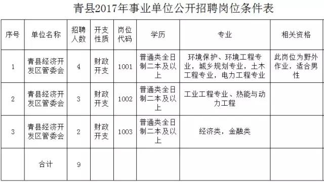 散文随笔 第16页