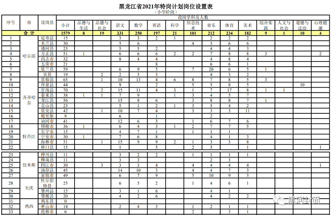 散文随笔 第9页