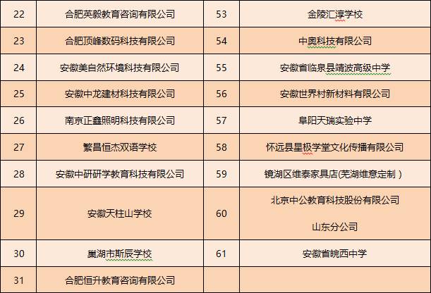 沈阳胡台地区最新一期就业招聘资讯汇总