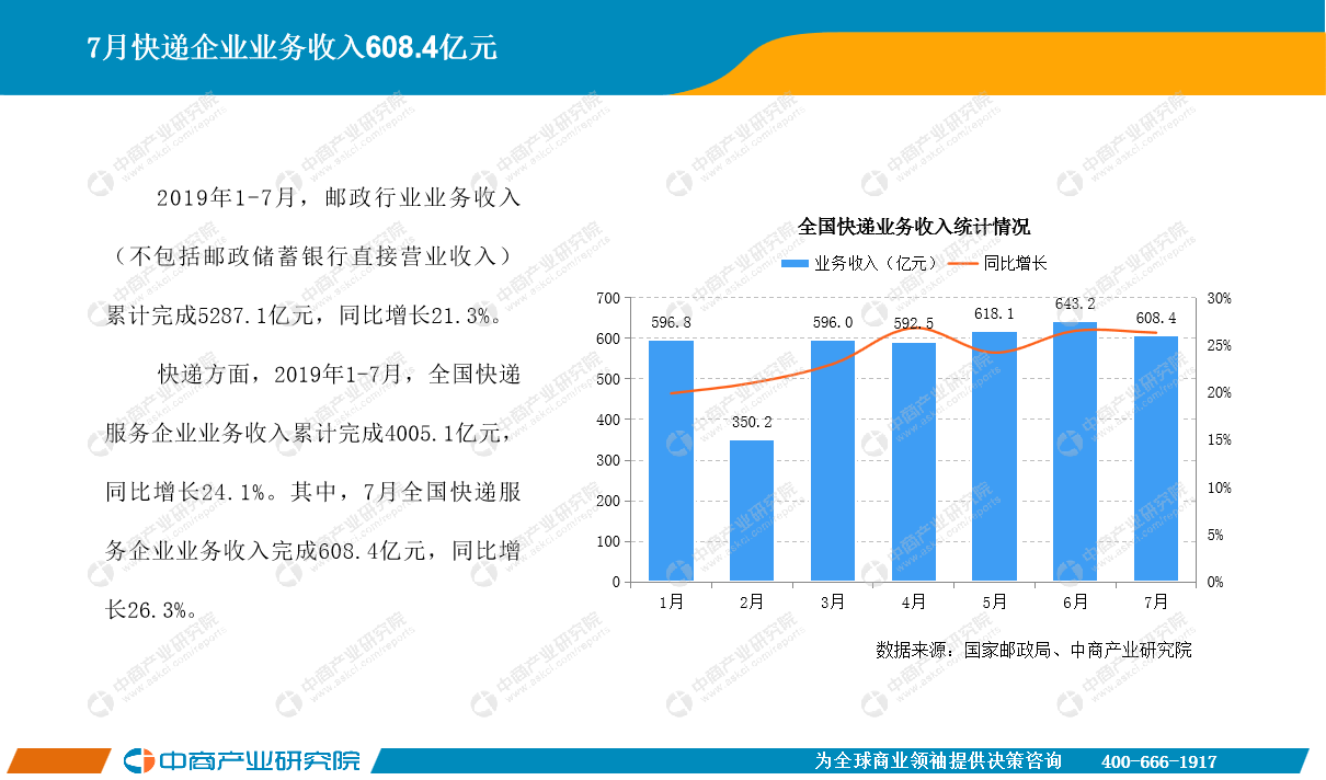 最新资讯速递：今日热点聚焦一览