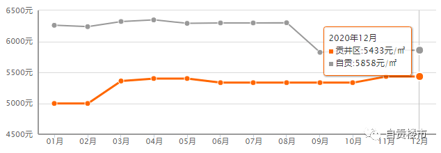 变身吧挖掘机