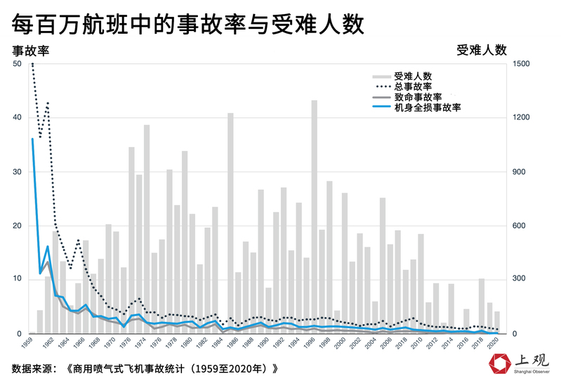 溺不死的水草