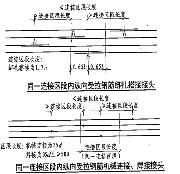 最新发布版钢筋焊接与质量验收标准详解