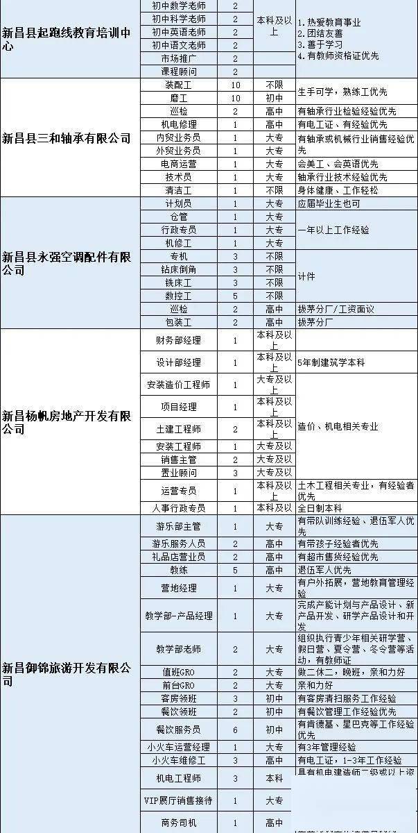 浪漫的坠崖者