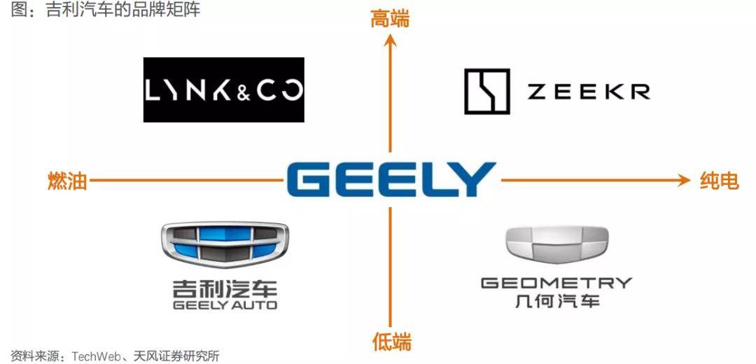 探寻吉利品牌标志的全新解读：揭秘吉利logo的演变与内涵诠释