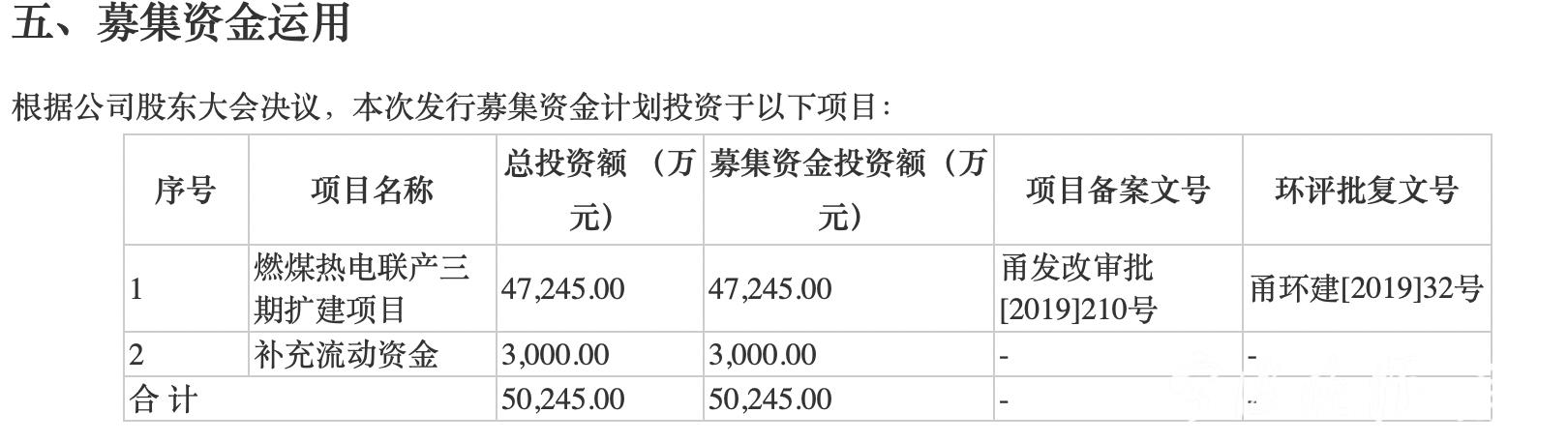 宁波热电最新动态：揭秘最新项目进展与行业资讯