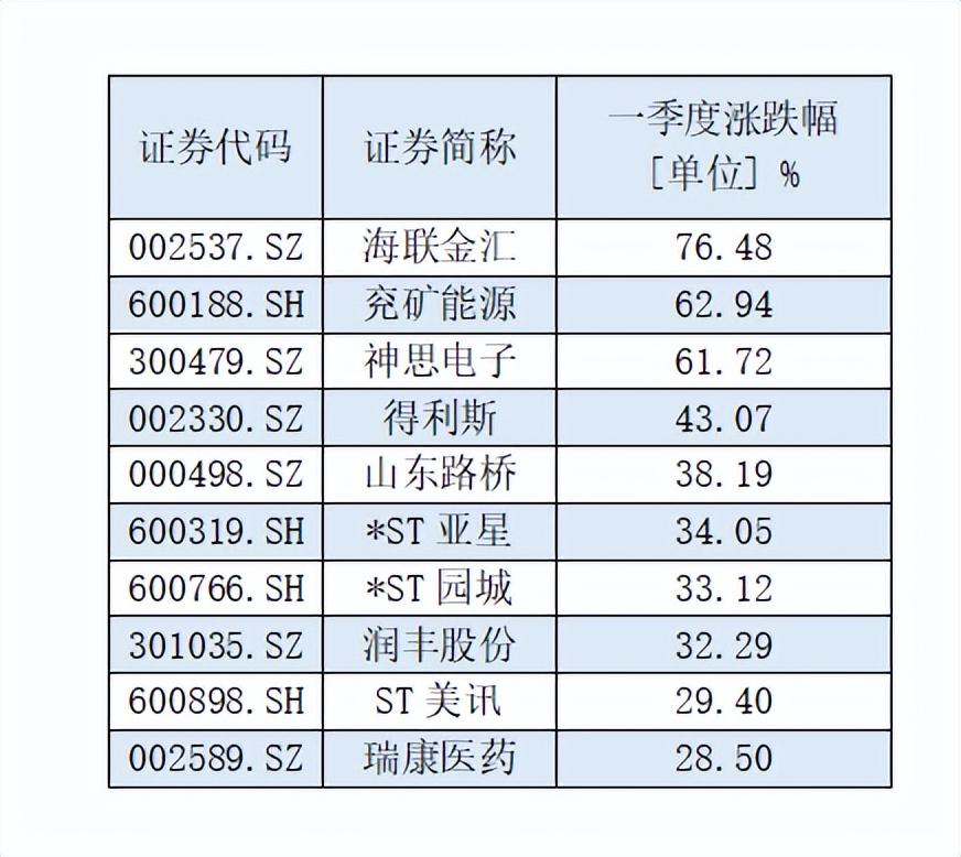 002330得利斯公司最新动态及市场资讯一览