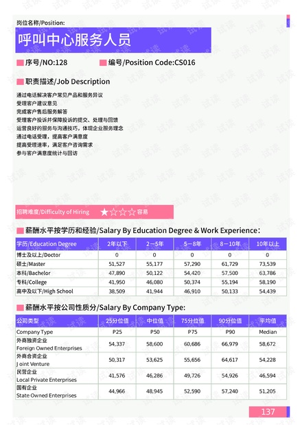 【震泽地区】火热招聘中！全新岗位等你来挑战