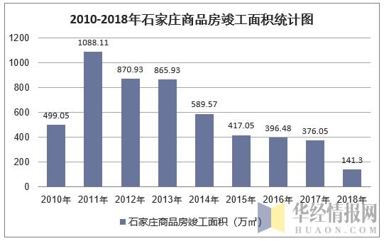 2025年牛磺酸市场最新动态：价格走势分析及预测报告