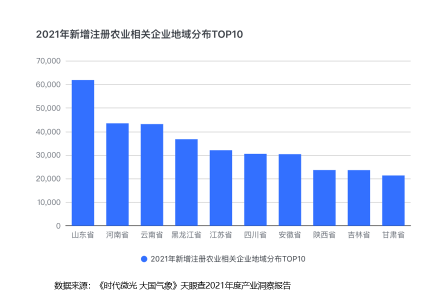 骏景农业最新气象预告：洞察未来天气趋势，把握农业生产良机