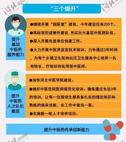 河北省医疗体制改革新举措正式发布：最新政策解读与实施动态揭晓